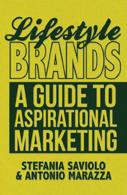 A Guide to Aspirational Marketing